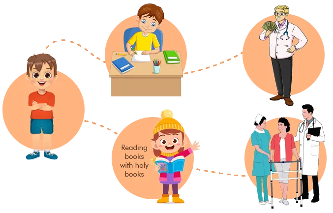 Pran Jaye Par Vachan Na Jaye